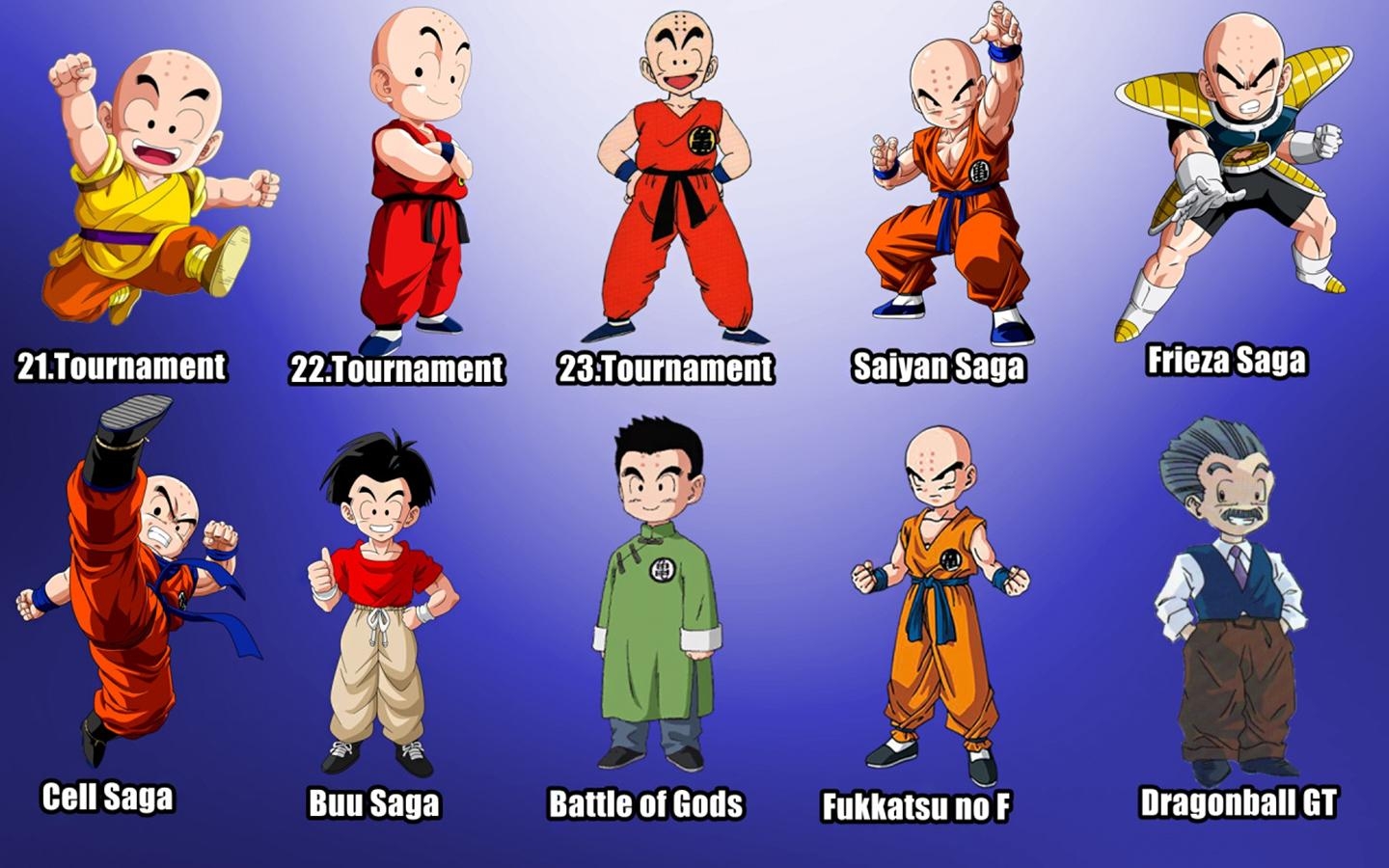 Krillin, Anime Hintergrund, Dragon Ball, Fans, 1440x900 HD Desktop