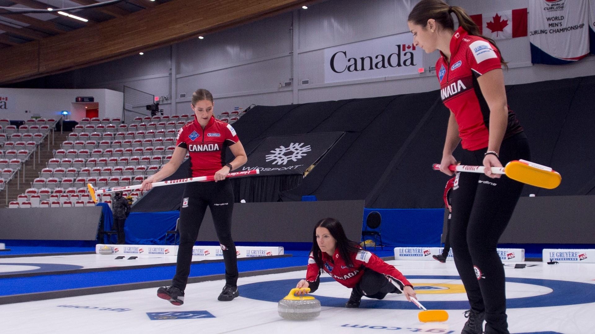 Welt Frauen Curling, Meisterschaft 2021, Ergebnisse, Kanada, Fernsehen, 1920x1080 Full HD Desktop