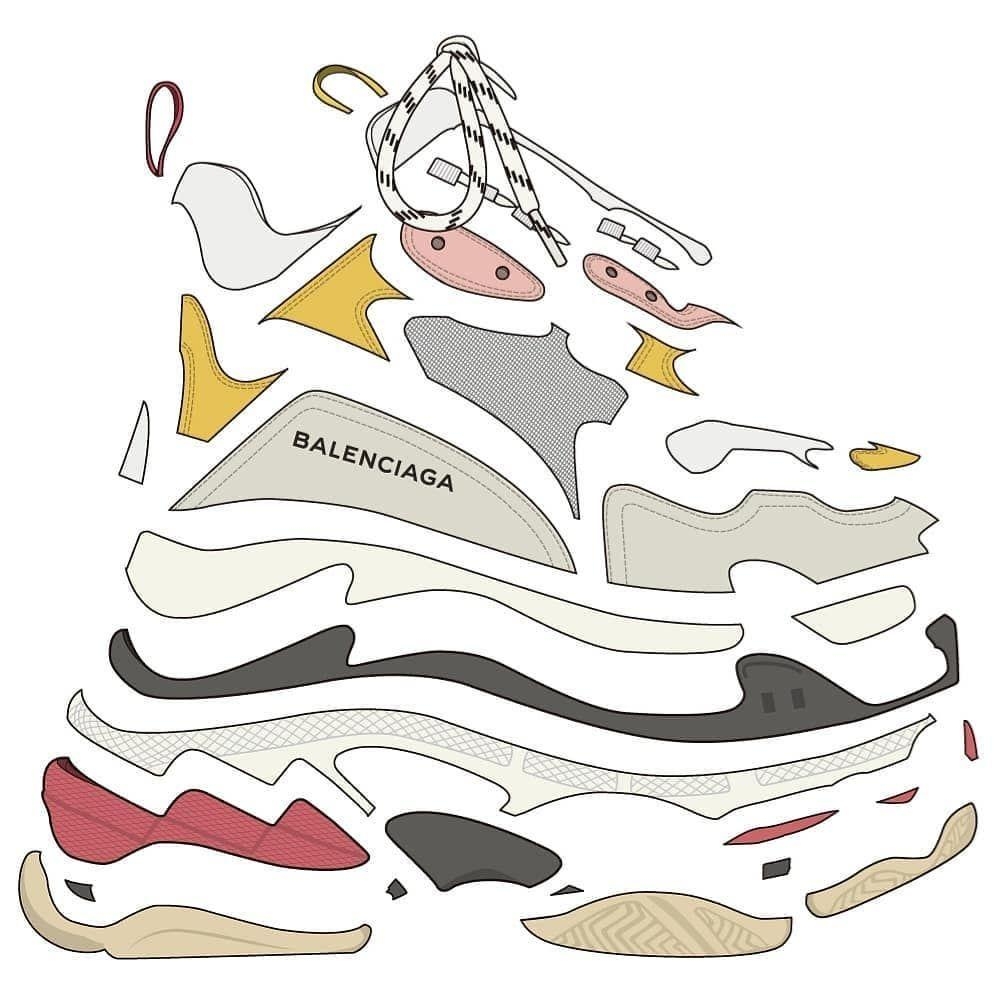 Balenciaga, Mode, Triple S, Designer, Luxusmarke, 1000x1000 HD Handy