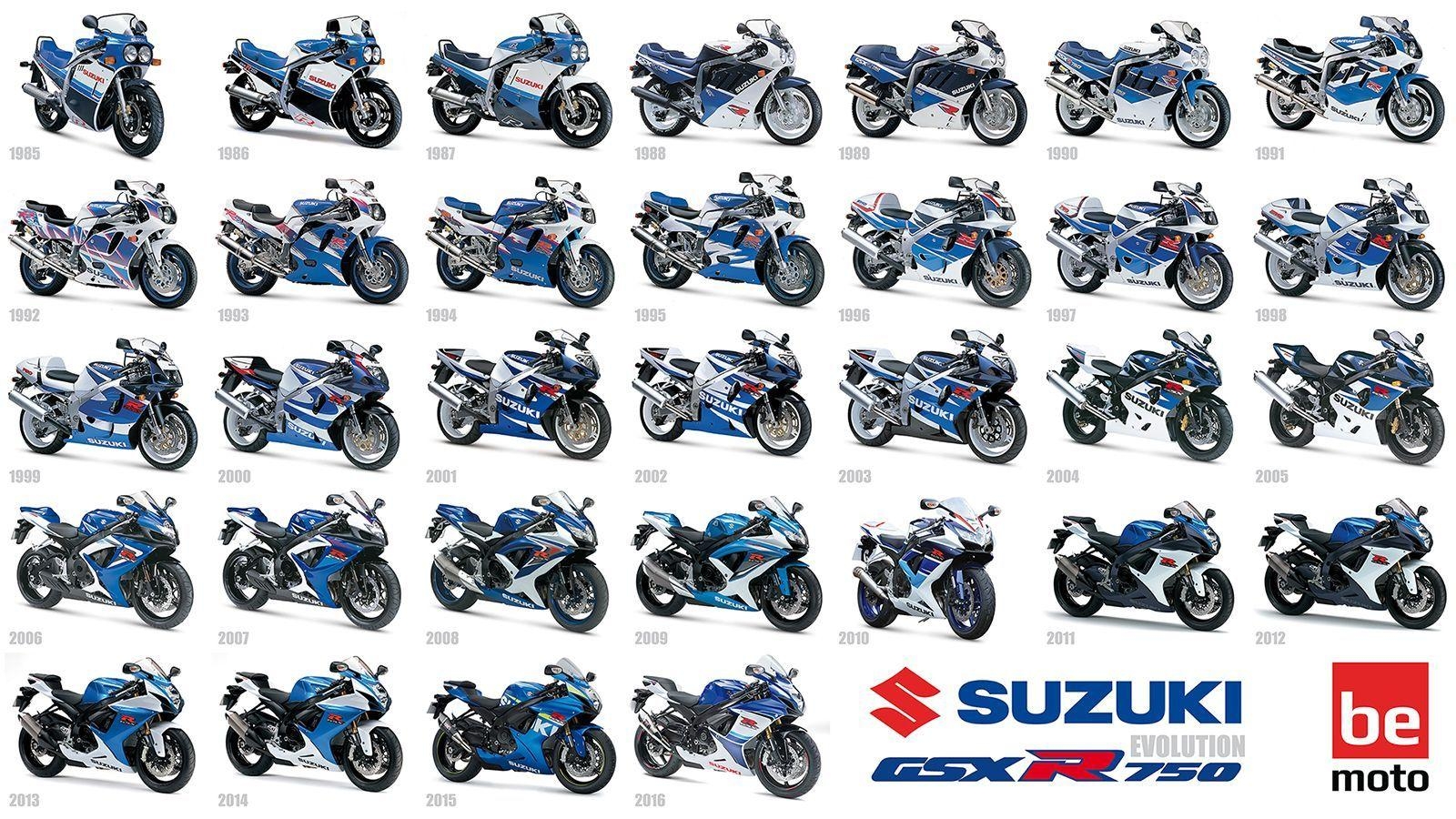 Suzuki GSX-R750, Motorrad, Evolution, Rennsport, Download, 1600x900 HD Desktop