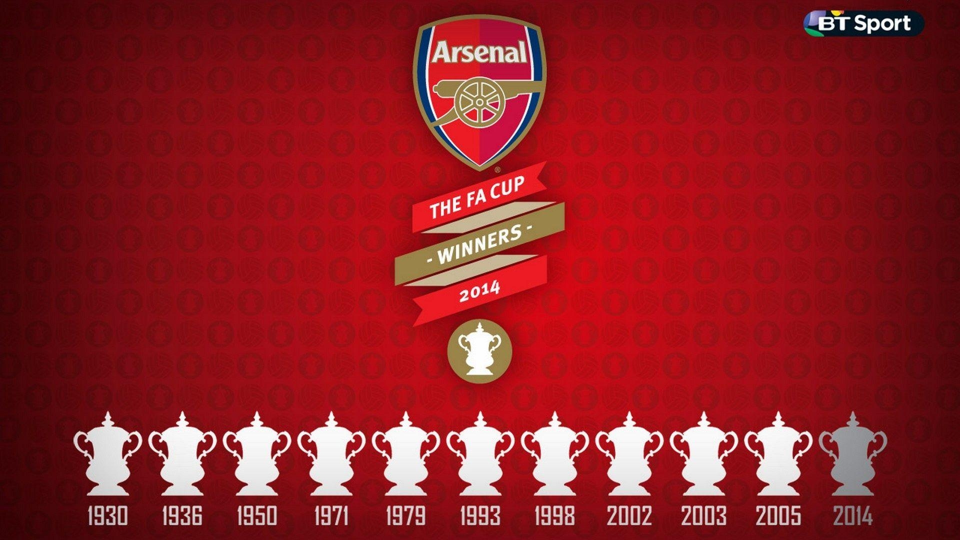 Arsenal FC, Fußball, Hintergrund, Sport, Bild, 1920x1080 Full HD Desktop