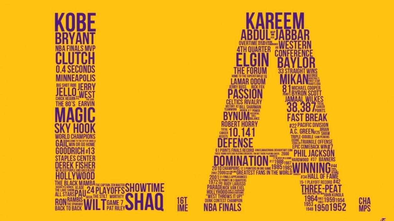 Los Angeles Lakers, Sport, Team, Hintergrund, Basketball, 1260x710 HD Desktop