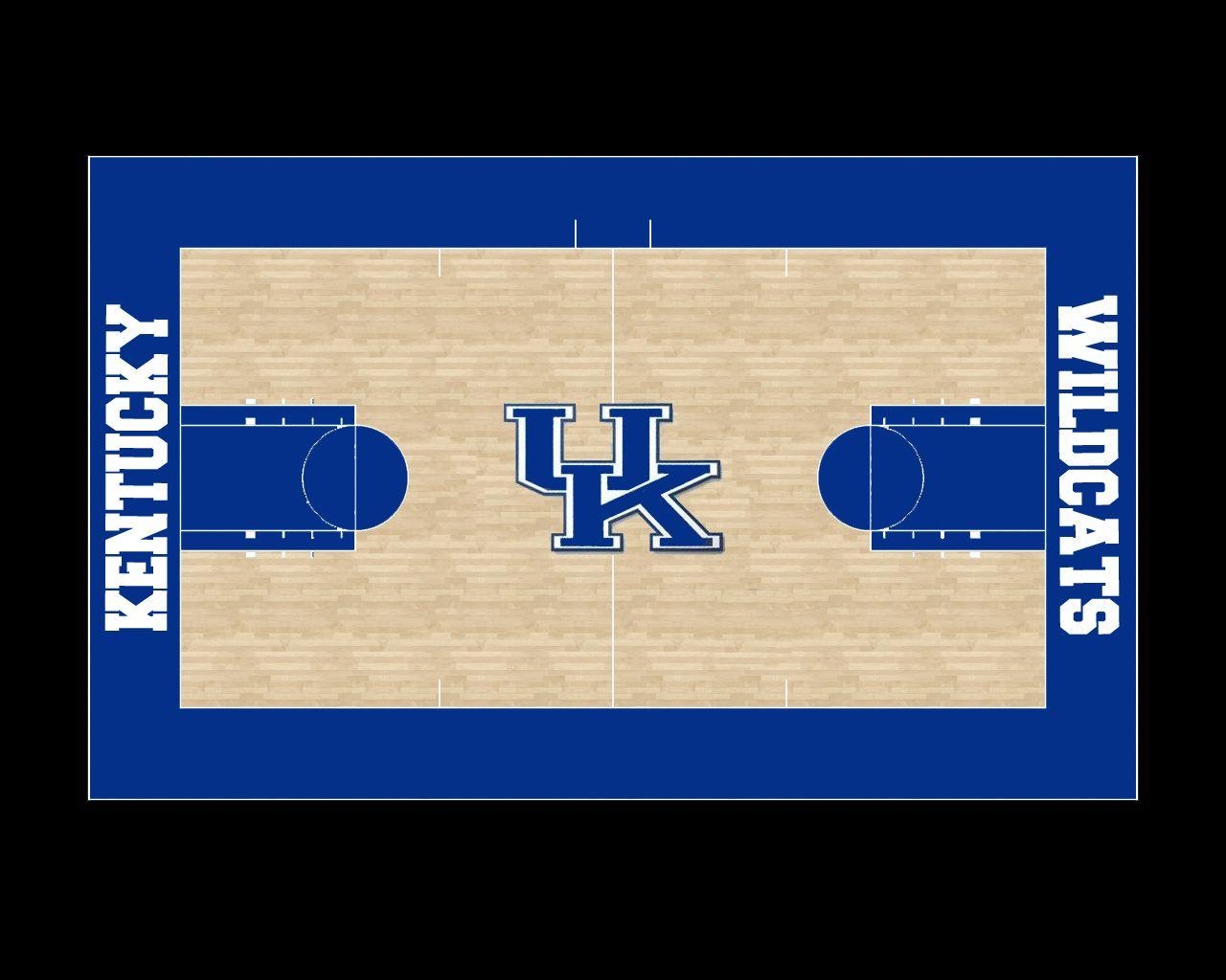 Wildcats, Kentucky, Blog, Reisen, Sport, 1280x1030 HD Desktop