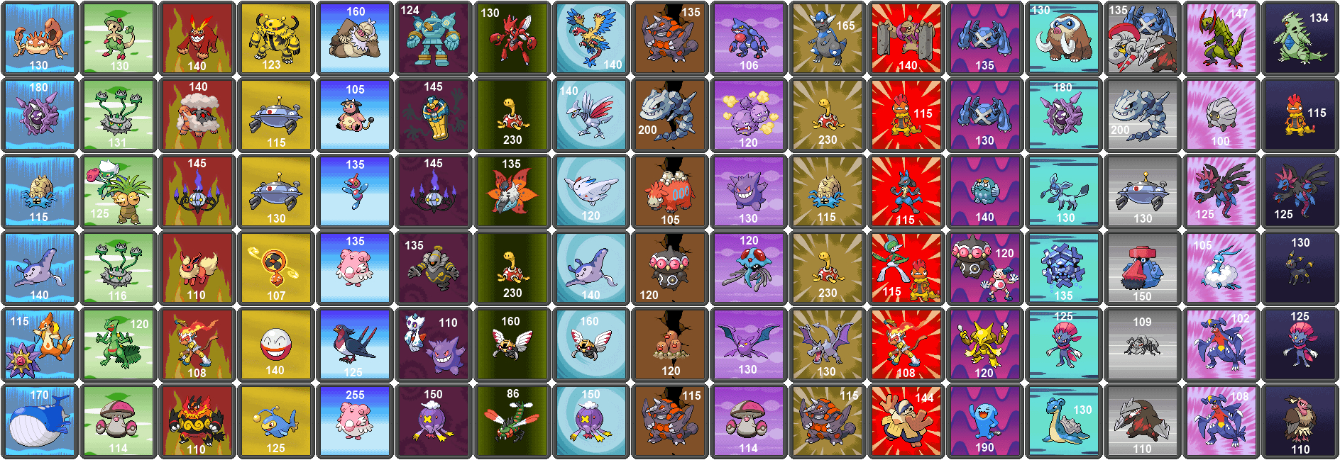 Alle legendären Pokémon, Kunst, Beste, Kreativität, Sammlung, 1890x650 Dual Screen Desktop