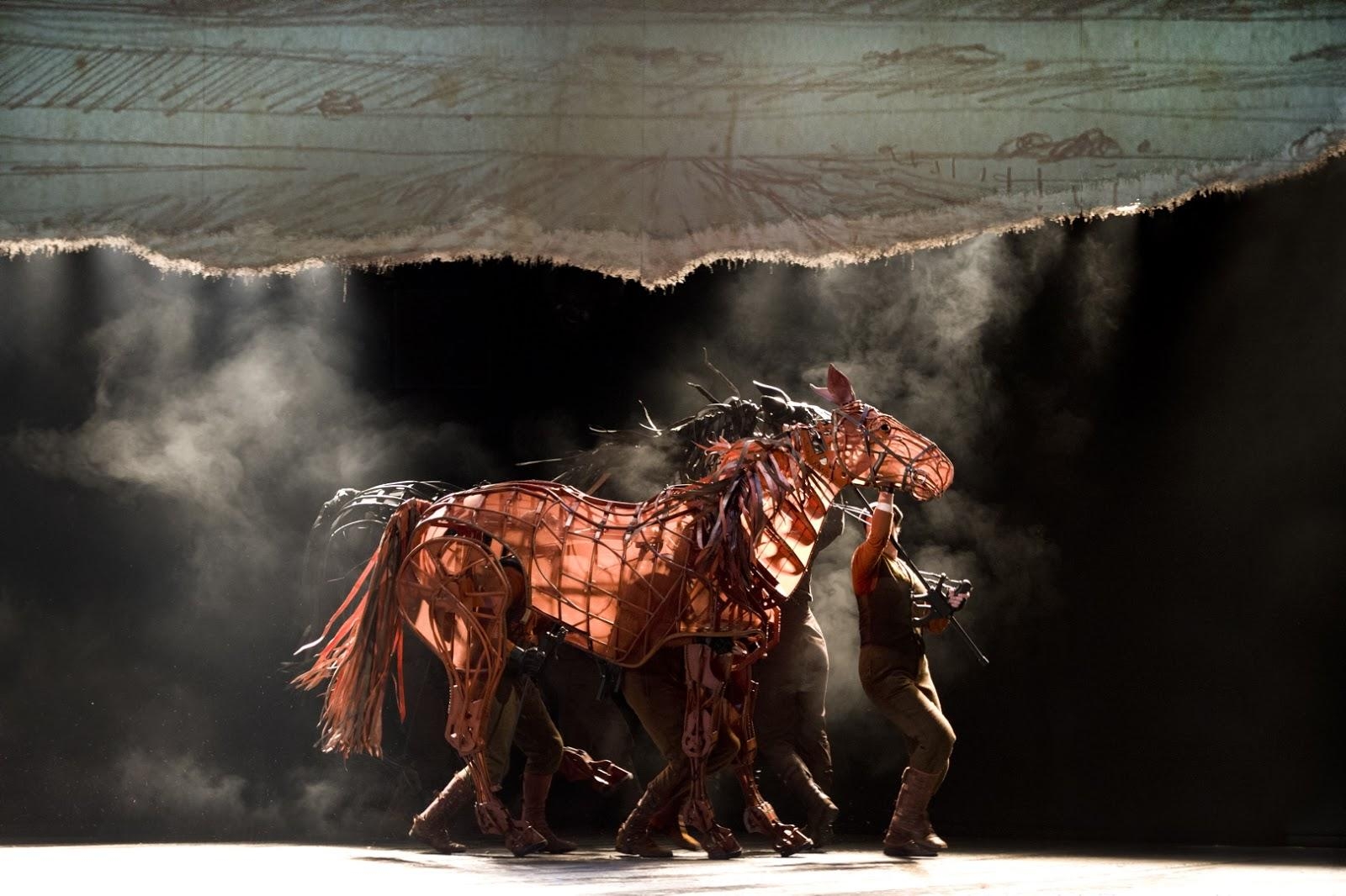 War Horse, Hintergrund, Desktop, Kriegspferd, Bild, 1600x1070 HD Desktop