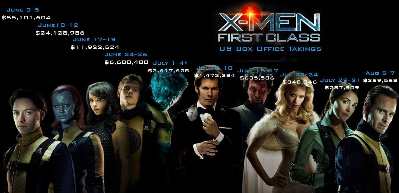 X Men, Erste Klasse, Foto, Hochqualität, Marvel, 1280x620 Dual Screen Desktop