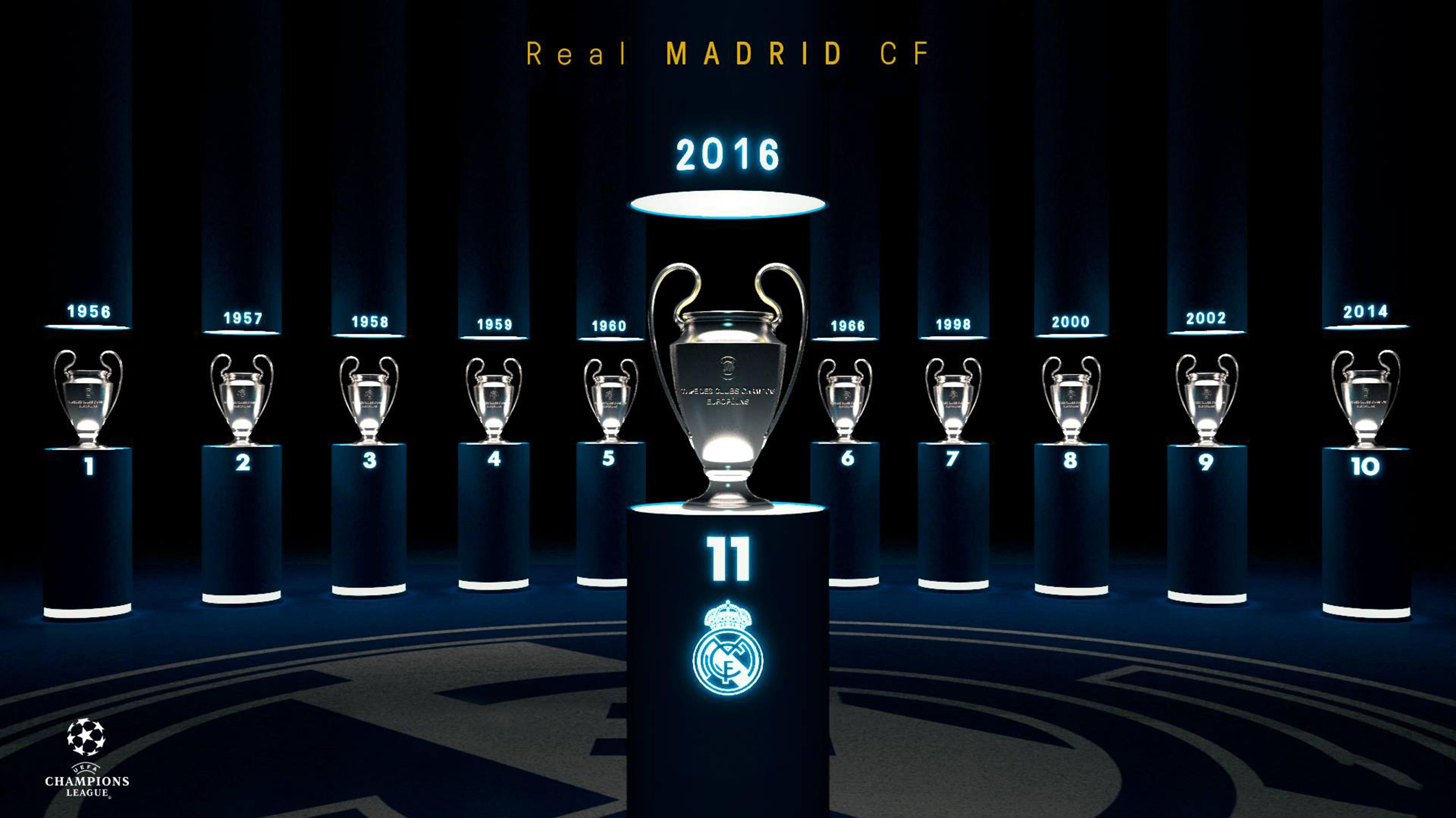 Real Madrid CF, Sport, 4K Ultra HD, Fußballverein, Weißes Ballett, 3840x2160 4K Desktop